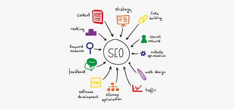 business-needs-seo-services10