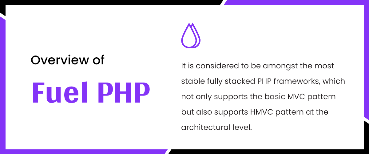 Fuelphp Development