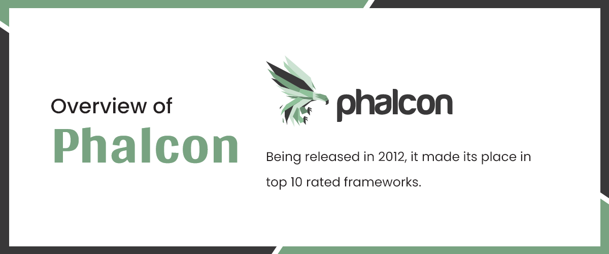 Phalcon Development