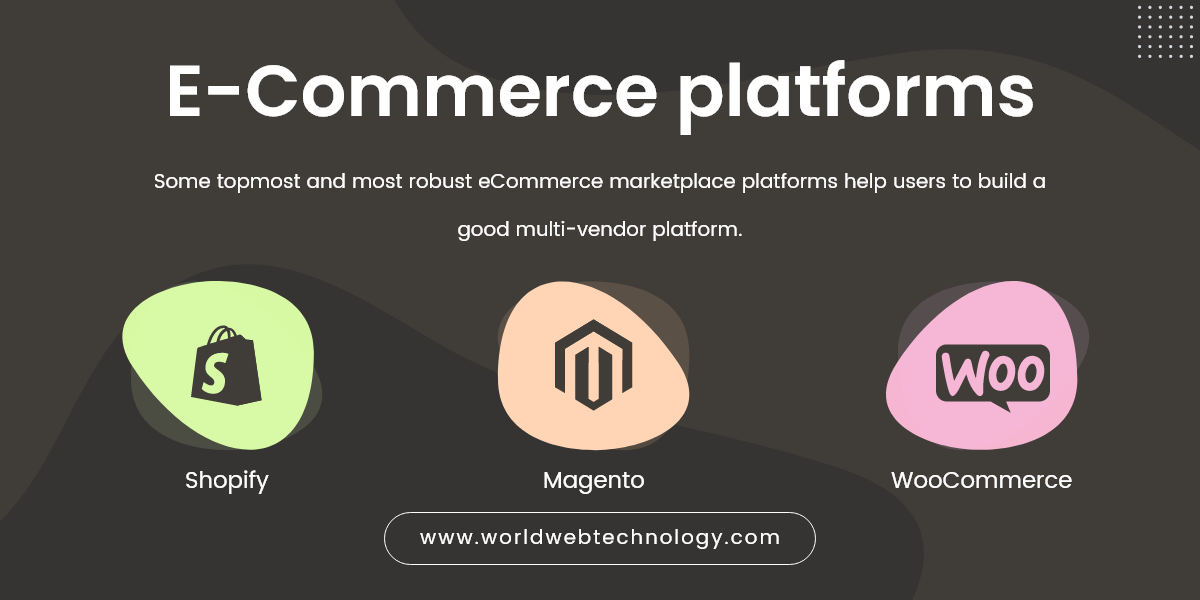 Ecommerce Platforms