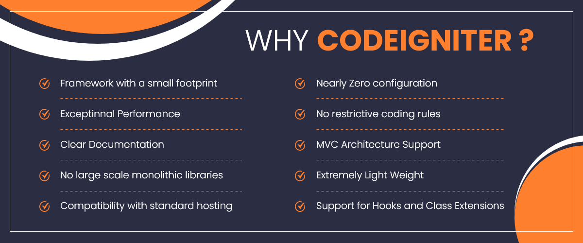 Why CodeIgniter