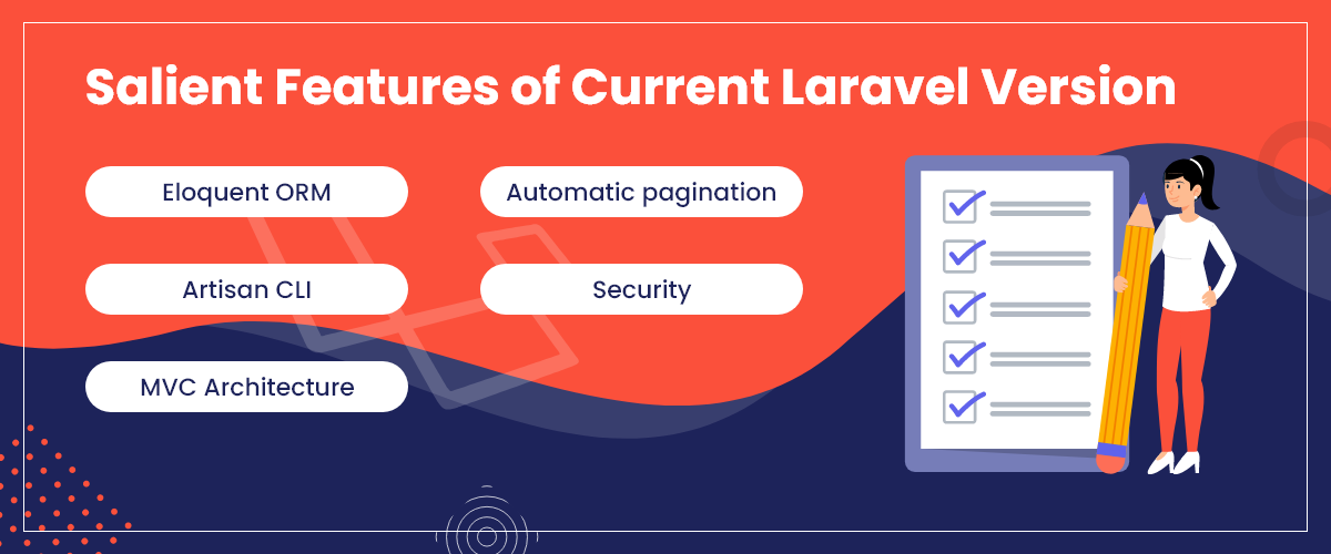 Salient Features of Current Laravel Version