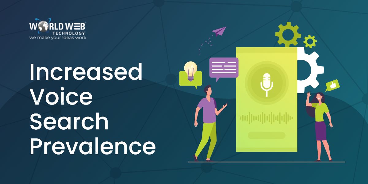 Increased Voice Search Prevalence