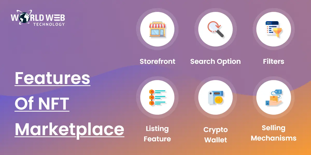 Essentials Features To Add To Your NFT Marketplace