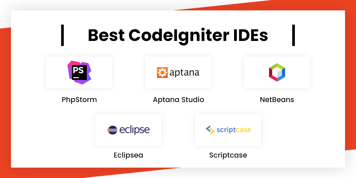 Best CodeIgniter IDEs