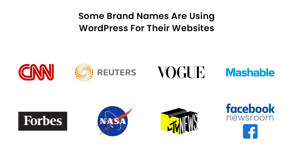 Some Brand Names Are Using WordPress For Their Websites