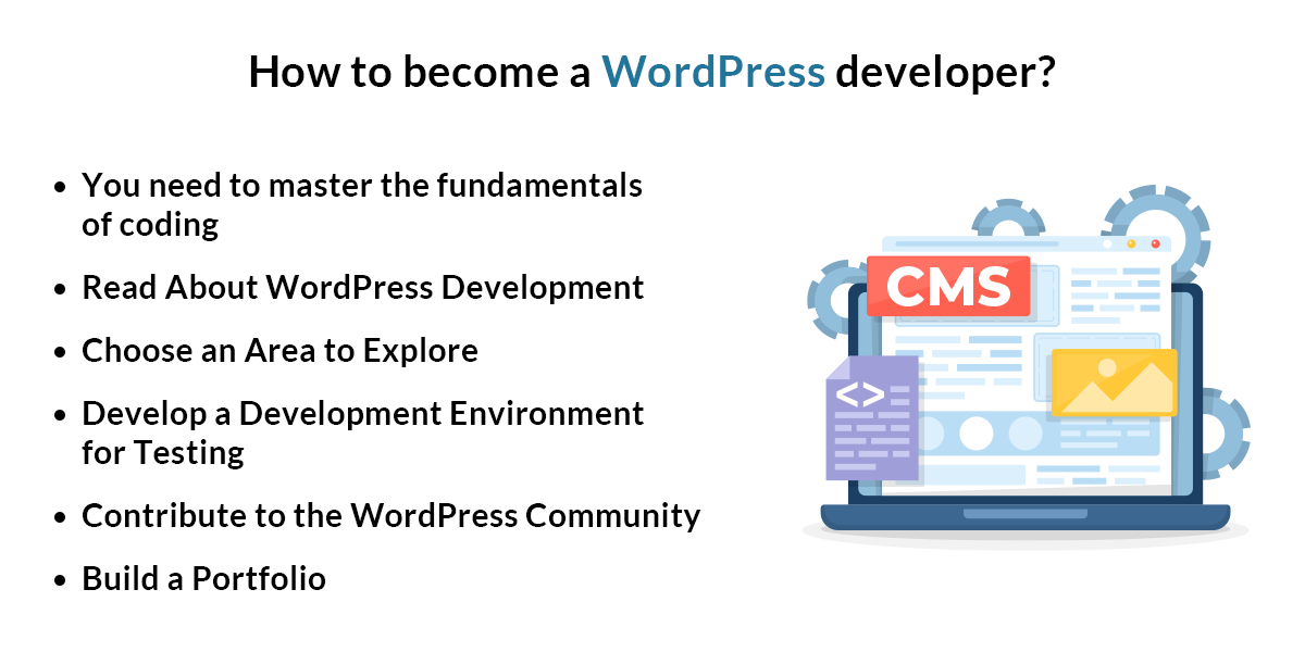 How to become a WordPress developer