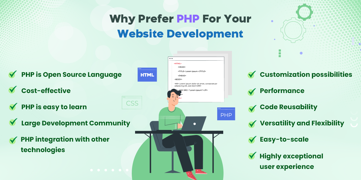 Why Prefer PHP For Your Website Development
