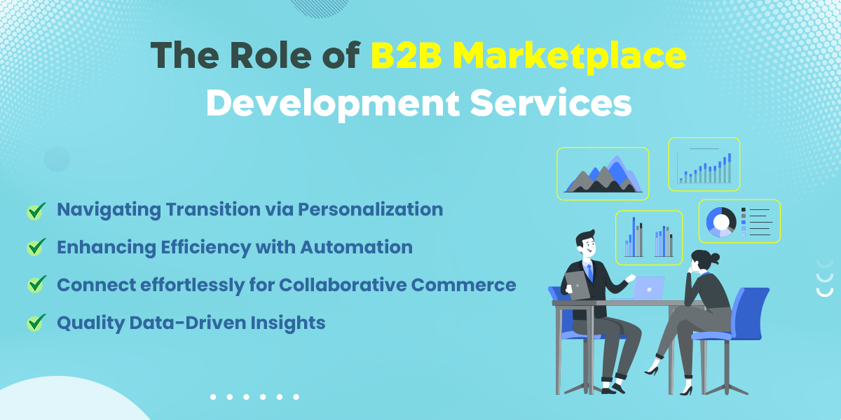 The Role of B2B Marketplace Development Services