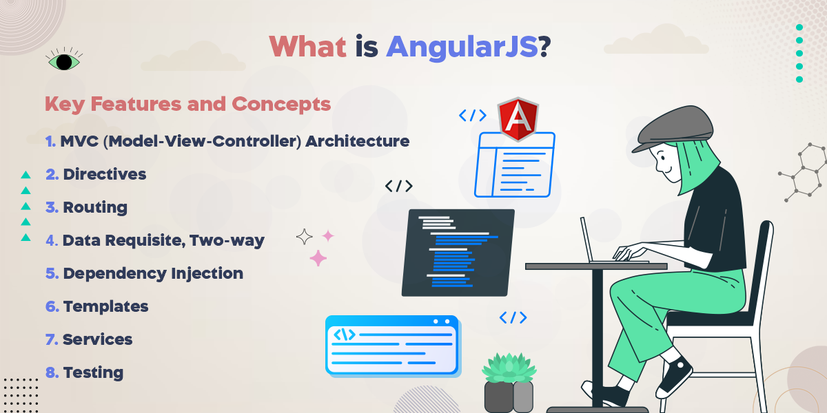 What is AngularJS
