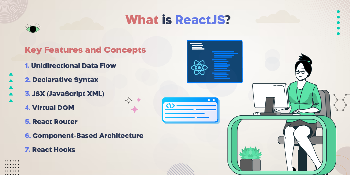 What is ReactJS