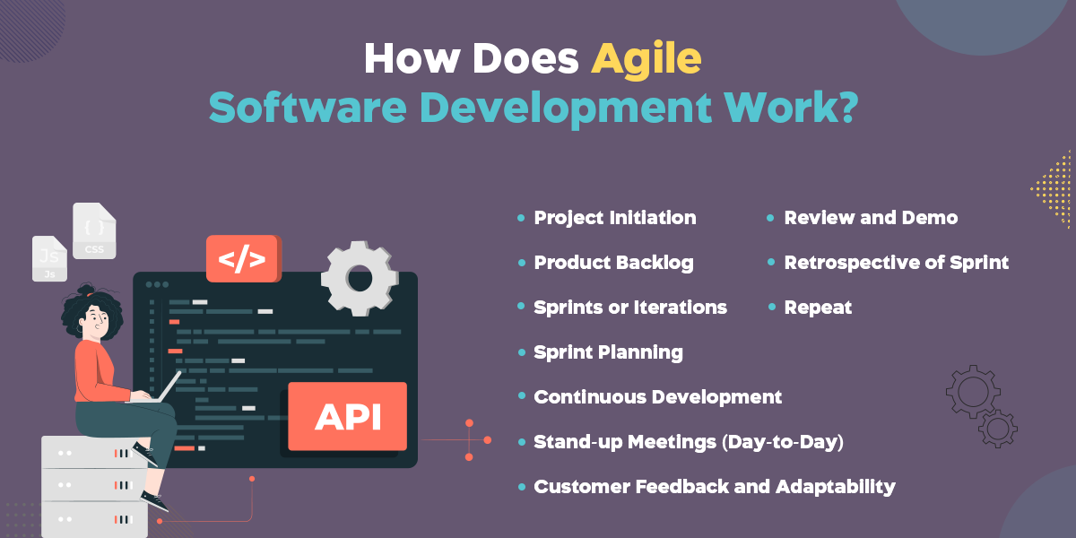 How Does Agile Software Development Work