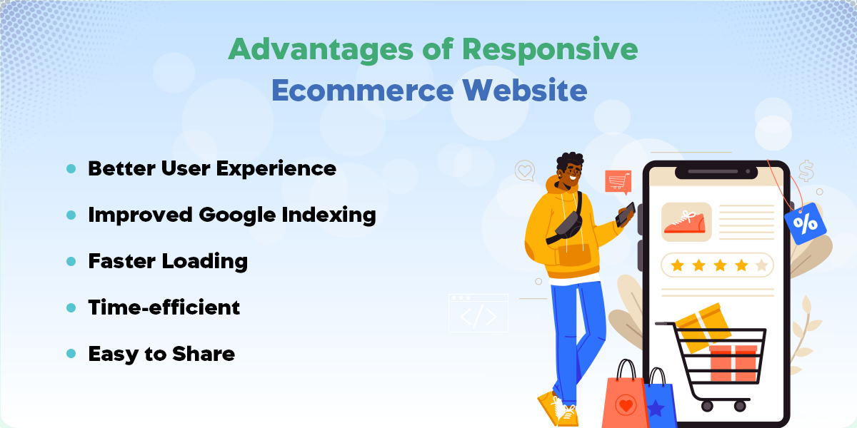 Advantages of Responsive Ecommerce Website