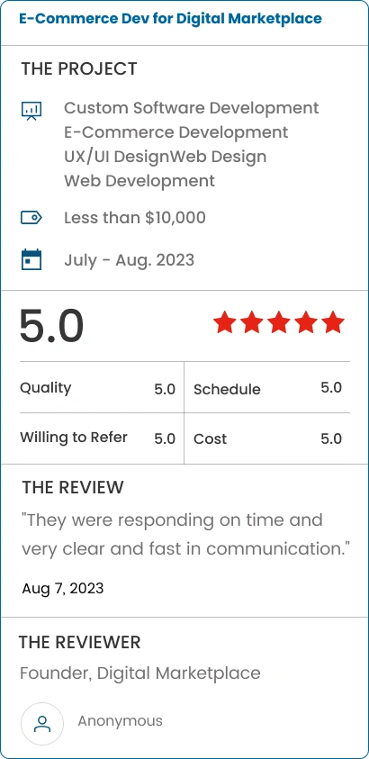 Digital Marketplace Founder Clutch Review