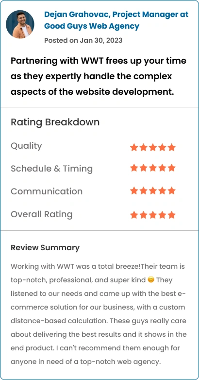 Dejan Grahovac GoodFirms Review