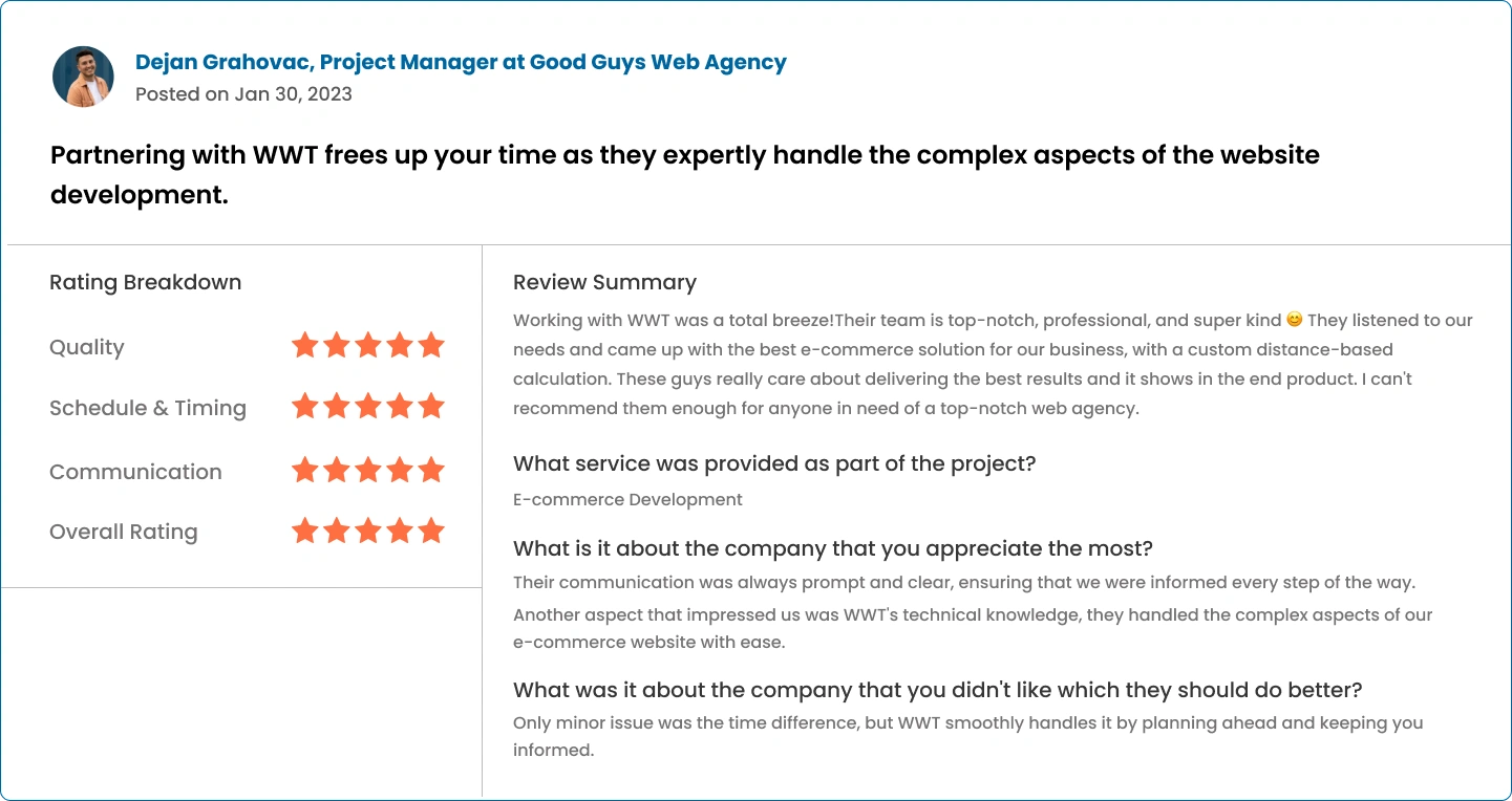 Dejan Grahovac GoodFirms Review