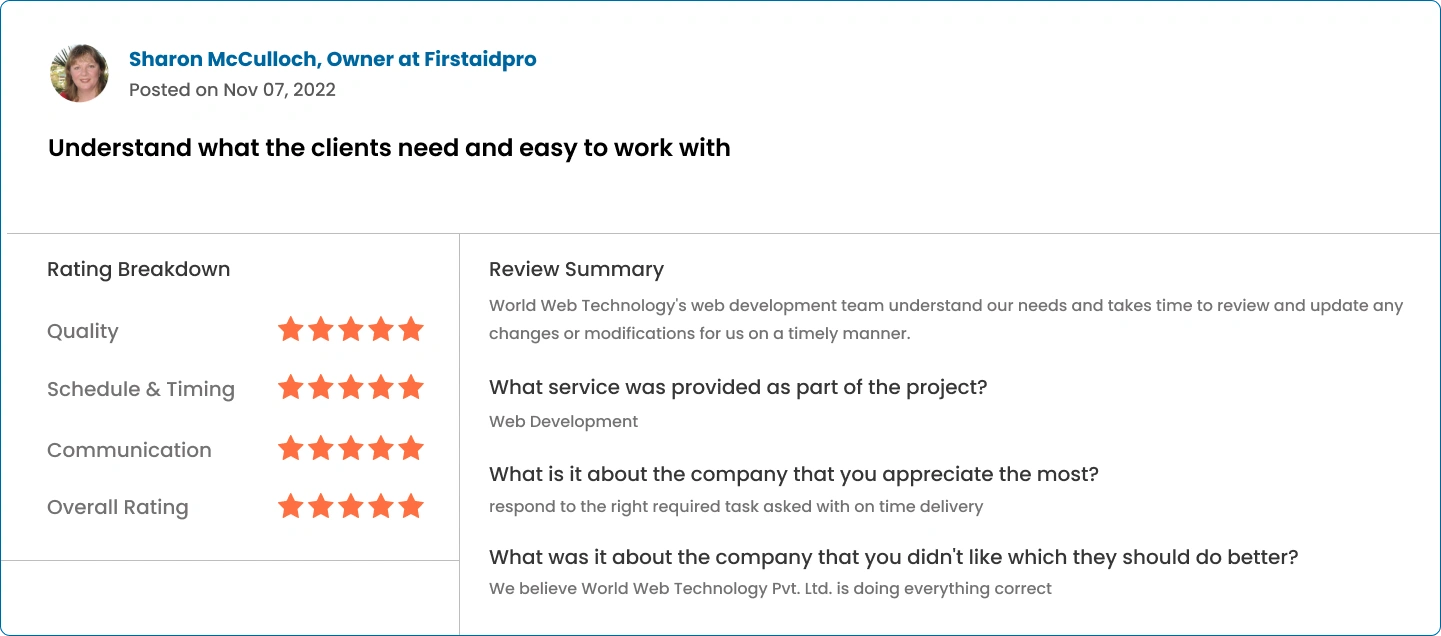 Sharon McCulloch GoodFirms Review