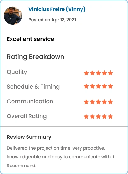 Vinicius Freire GoodFirms Review