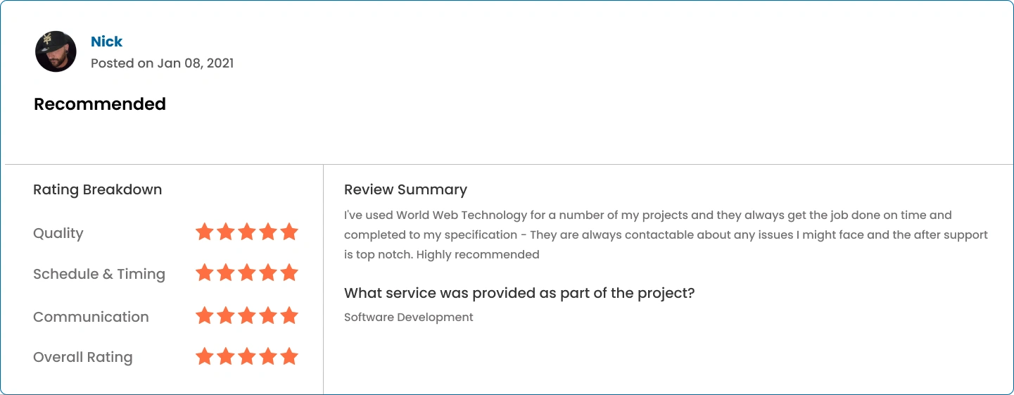Nick GoodFirms Review