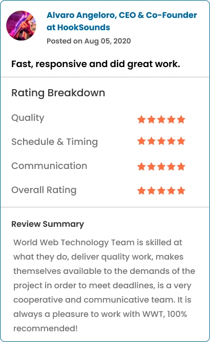 Alvaro Angeloro GoodFirms Review