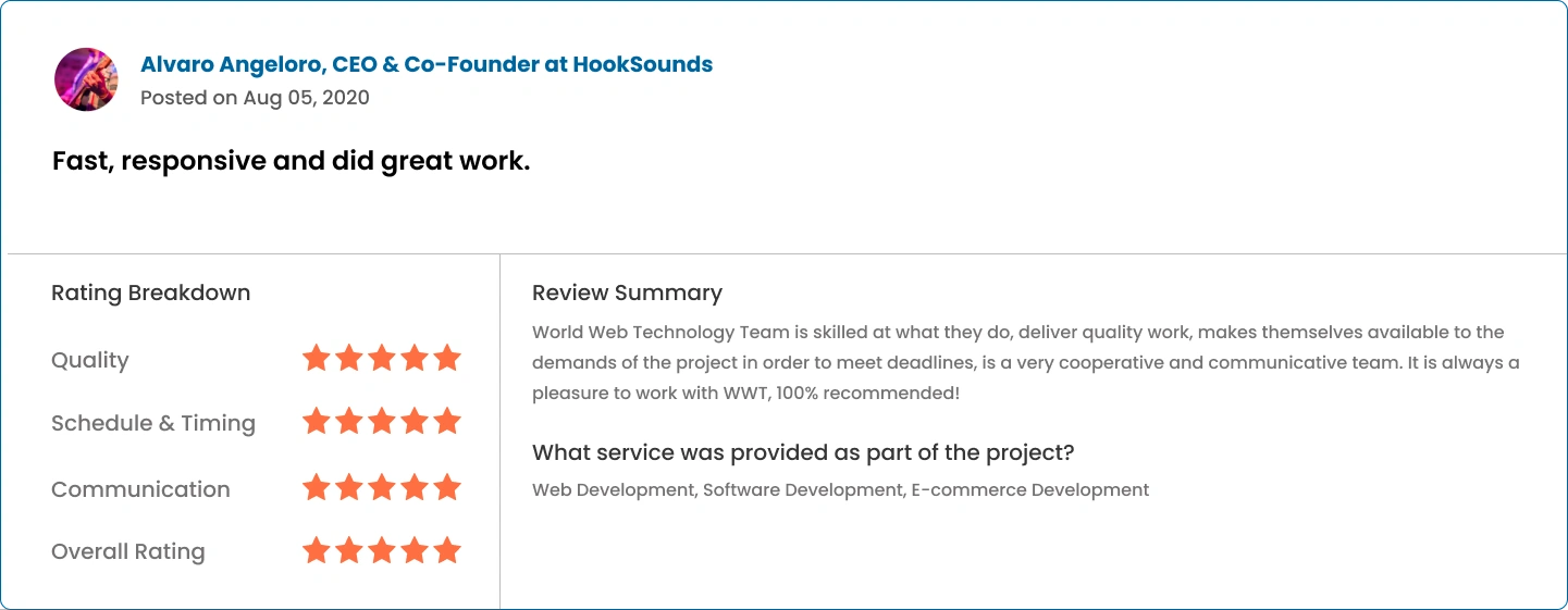 Alvaro Angeloro GoodFirms Review