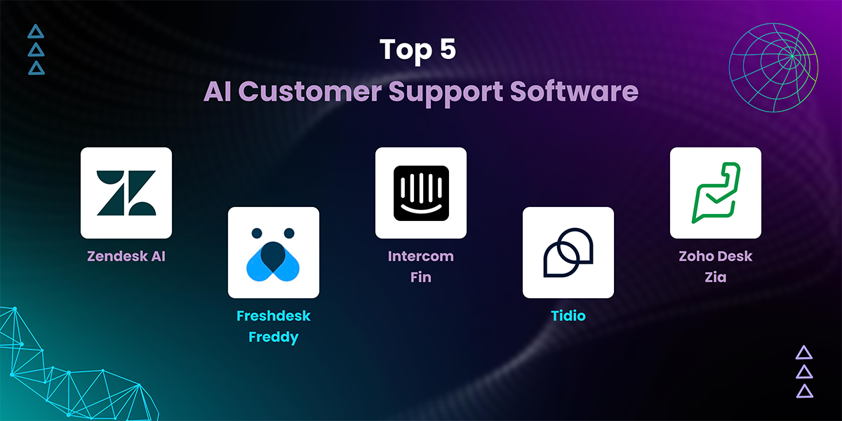 Top 5 AI Customer Support Software