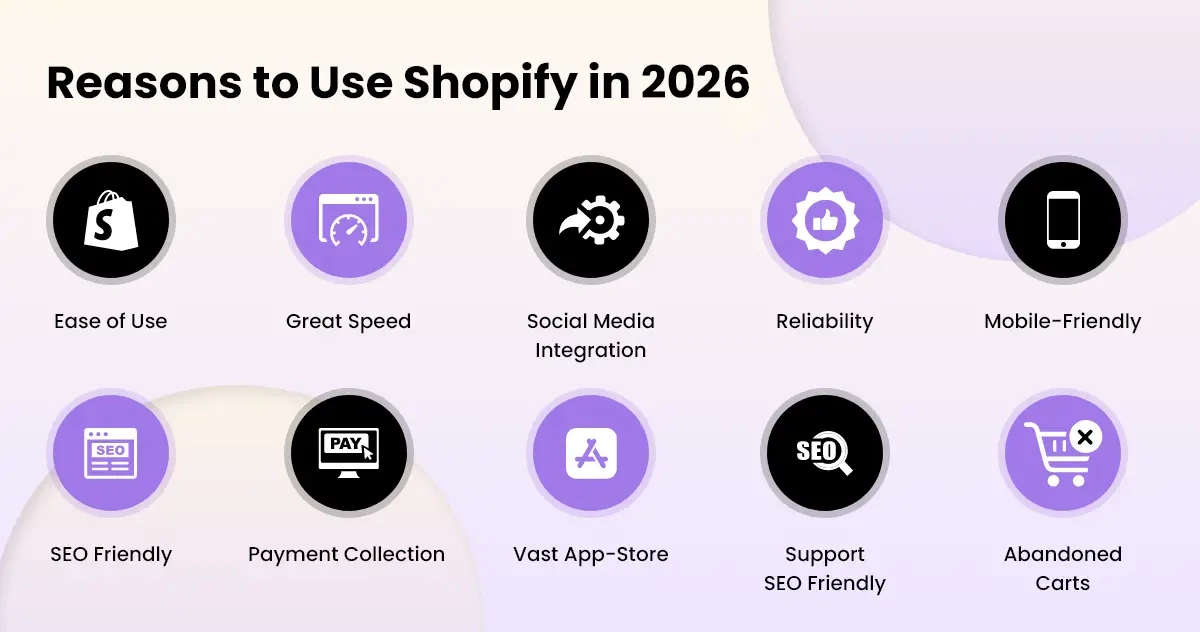 Reasons to Use Shopify in 2026